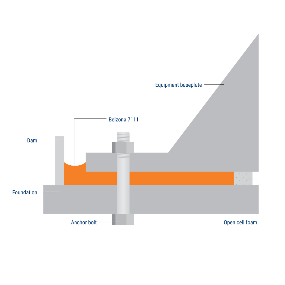 Example demo at the international workboat show